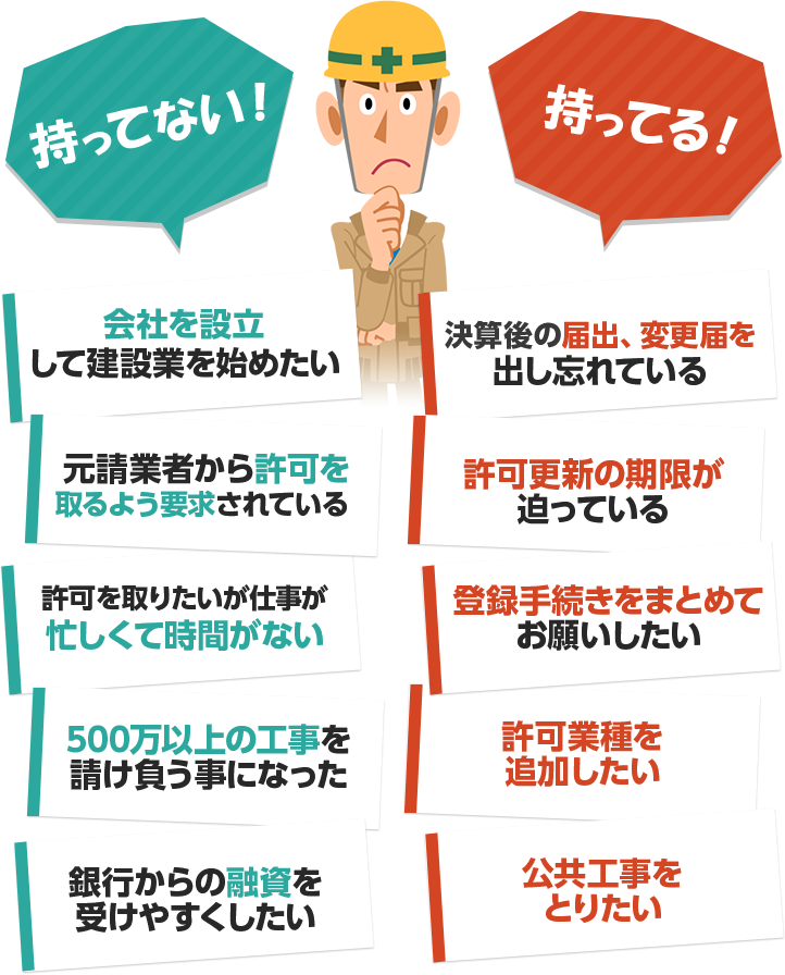 持っていない！持っている！