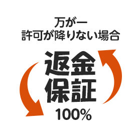 100％返金保証